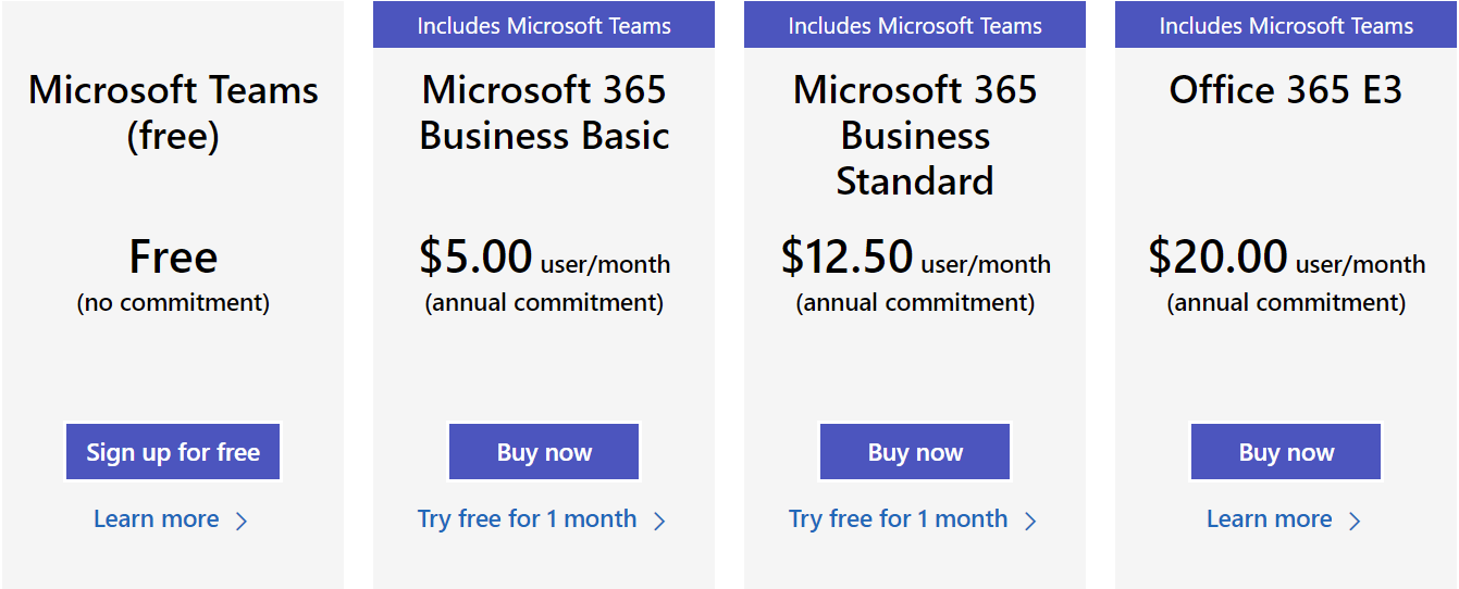 Bảng giá Microsoft Teams